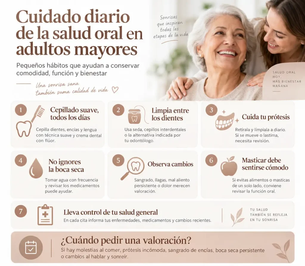 Odontología para adultos mayores- Dra. Carolina Gil - Cirujana Oral y máxilofacial Bogotá